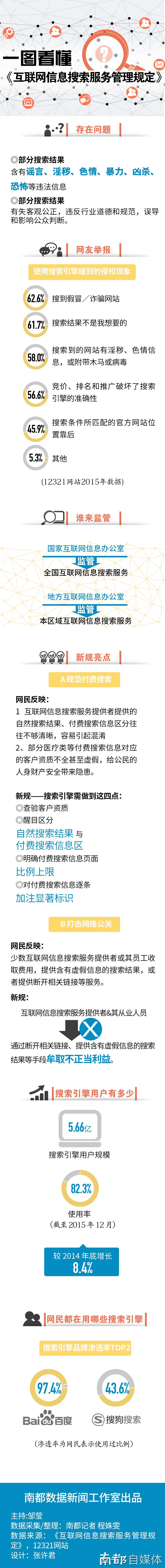 搜索.jpg 搜索.jpg