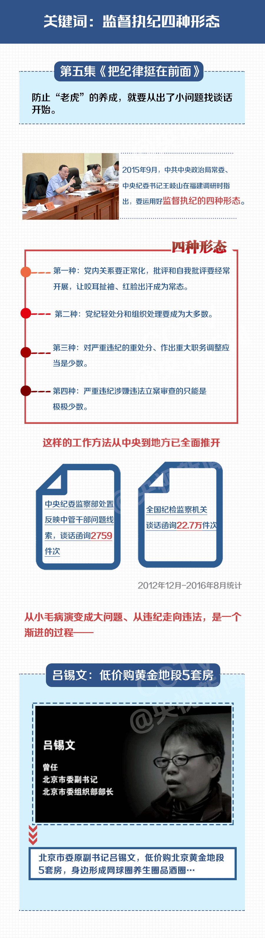 ����������ω��؝���ʬF(xi��n)����������μӴ���������Ⱥ����߅�ġ�ω؝����