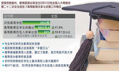 �Ͼ��֘I(y��)��W(xu��)һ������49�������� ���L���V