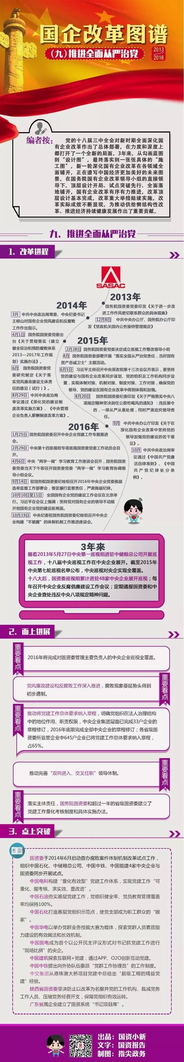 ��ȾޫI��2013��2016����ĸ�D�V���ţ����Mȫ��ć����h