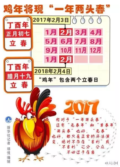 �@���u�꾹Ȼ��384�� �W(w��ng)�ѣ��������@ô�L