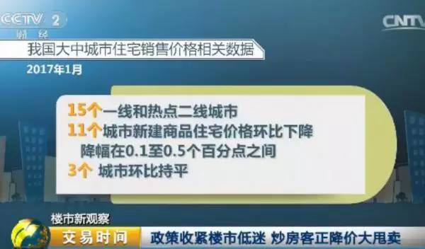 深圳炒房客100萬變成5000萬只用2年 如今降價(jià)甩賣