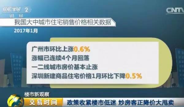 深圳炒房客100萬變成5000萬只用2年 如今降價(jià)甩賣
