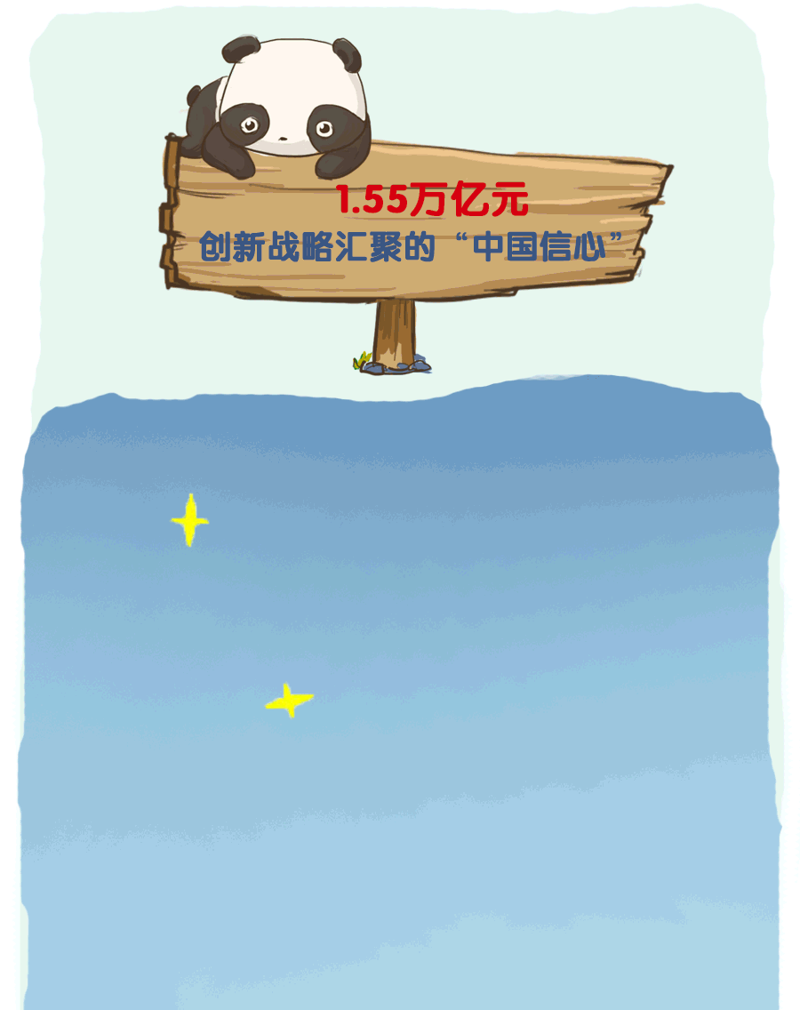 �Ї�(gu��)��(j��ng)��(j��)��εך�ʮ�㣿�@Щ��(sh��)�ֺ�������