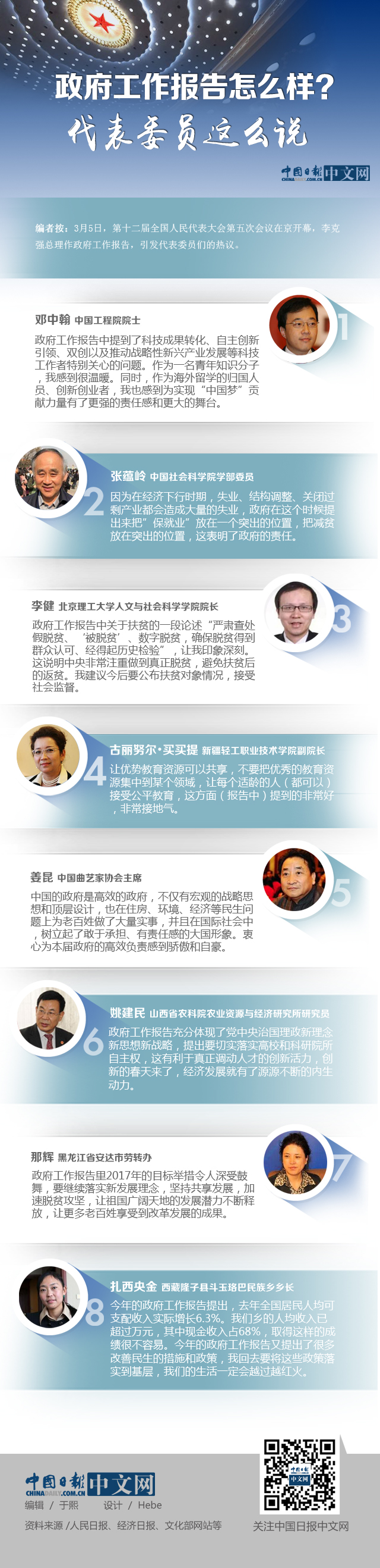 �D�⣺�������������ô��������ί�T�@ô�f