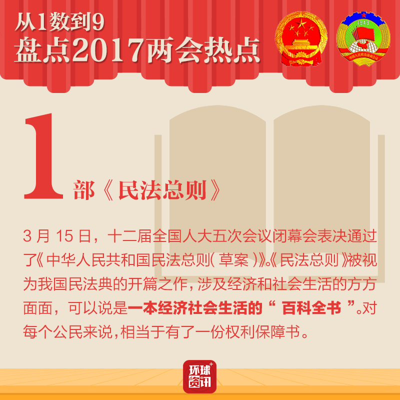 ��1��(sh��)��9 �P�c2017�ɕ����c