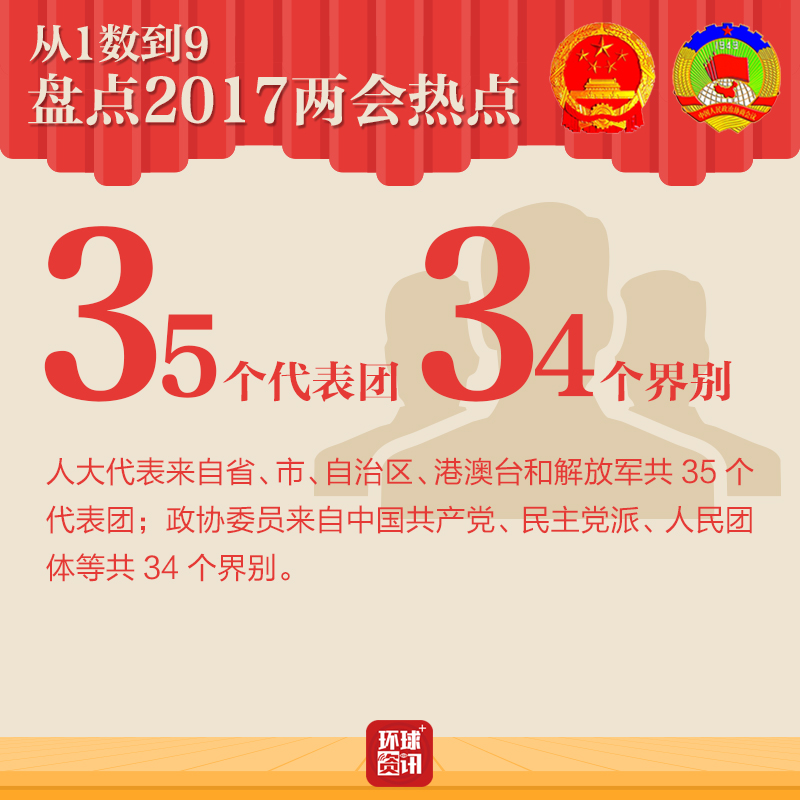 ��1��(sh��)��9 �P�c2017�ɕ����c