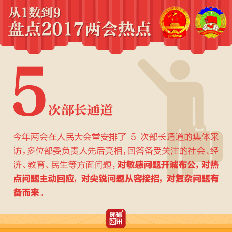 ��1��(sh��)��9 �P�c2017�ɕ����c