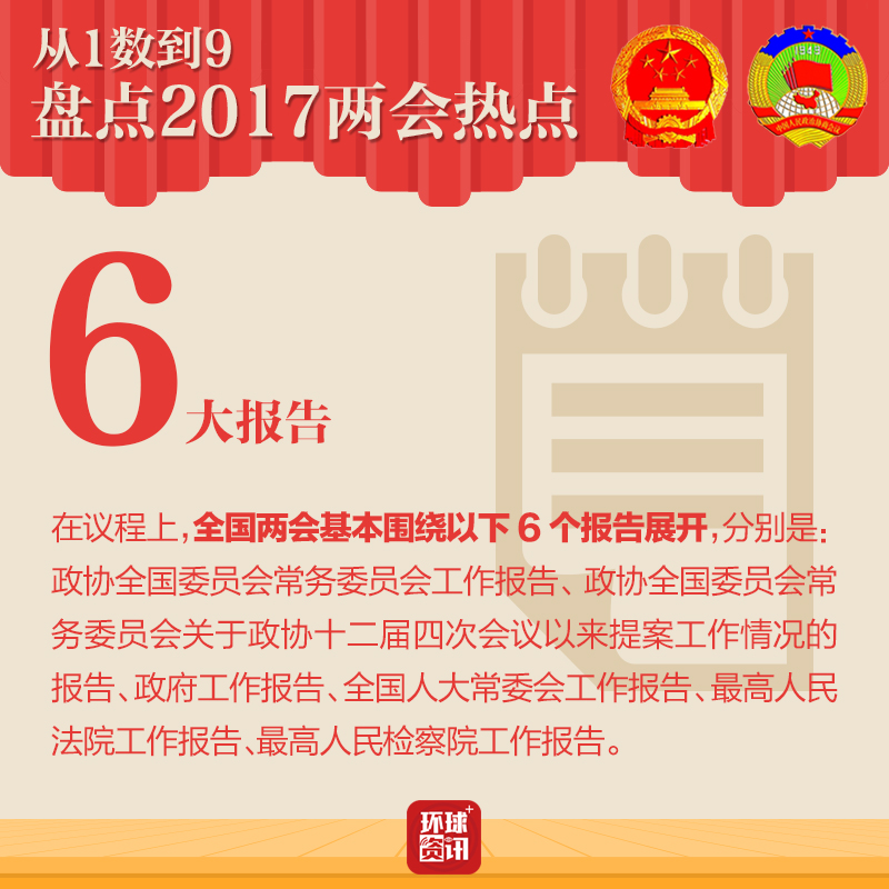 ��1��(sh��)��9 �P�c2017�ɕ����c