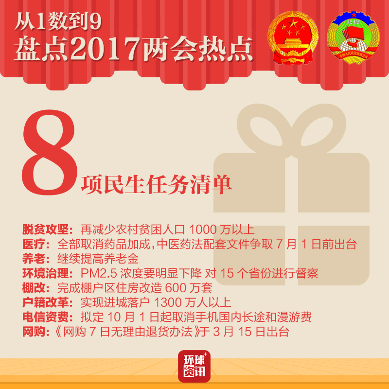 ��1��(sh��)��9 �P�c2017�ɕ����c