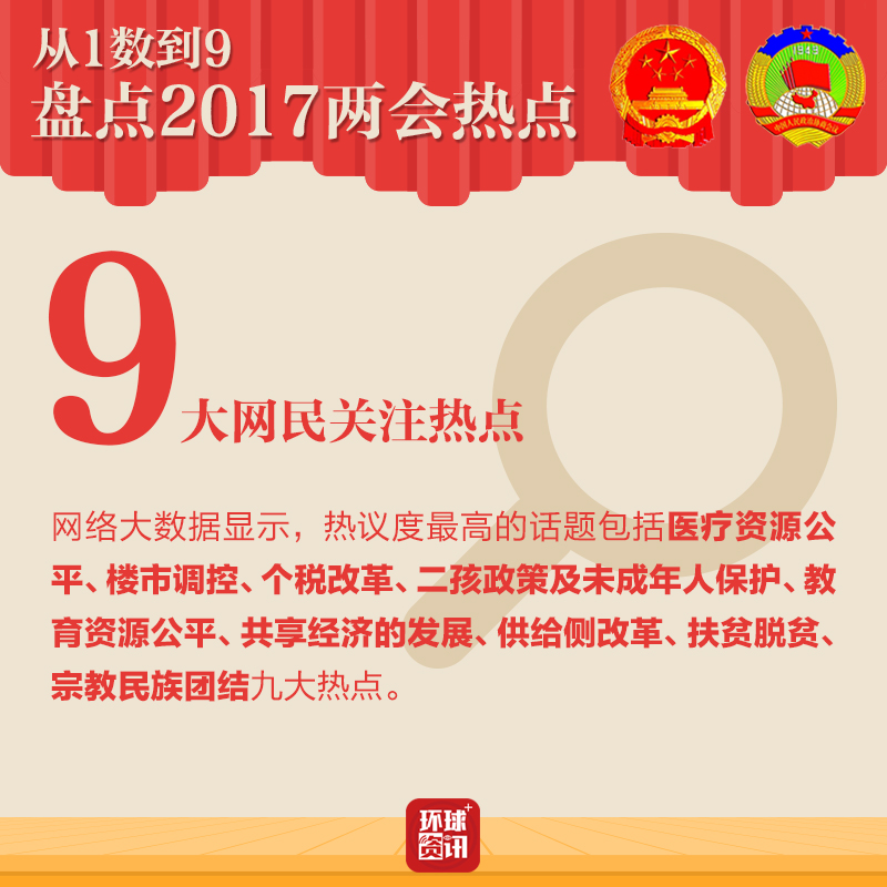 ��1��(sh��)��9 �P�c2017�ɕ����c