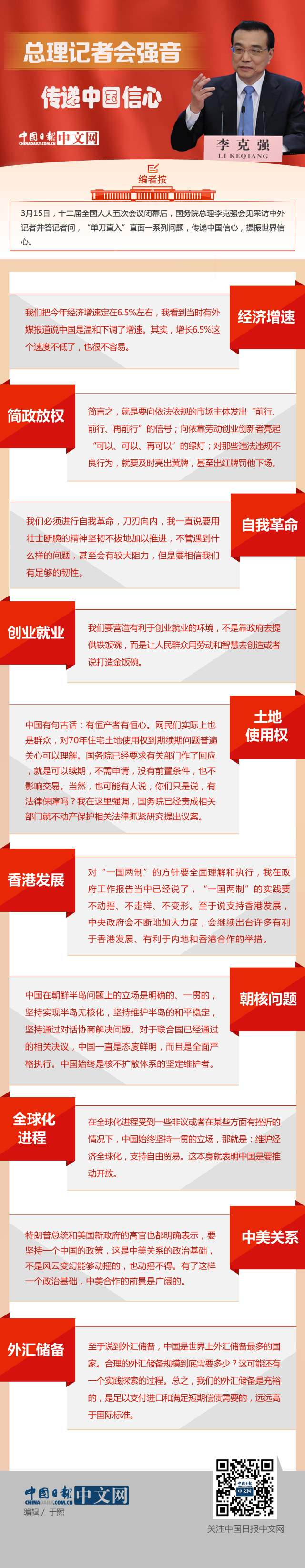 �D�⣺����ӛ�ߕ���(qi��ng)����f�Ї�����