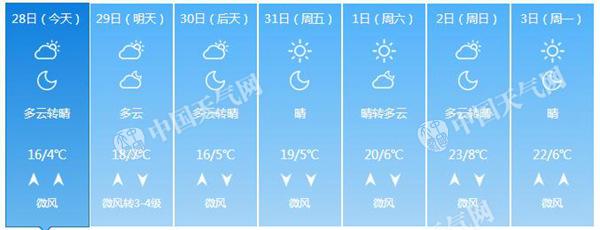 QQ�؈D20170328071933.jpg