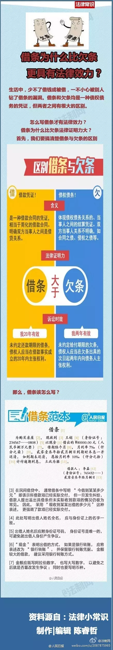 女子借給同學(xué)17萬(wàn)后對(duì)方賴賬 幸好她留了這一手