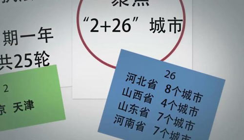 一分鐘看懂史上最大規(guī)模環(huán)保督查