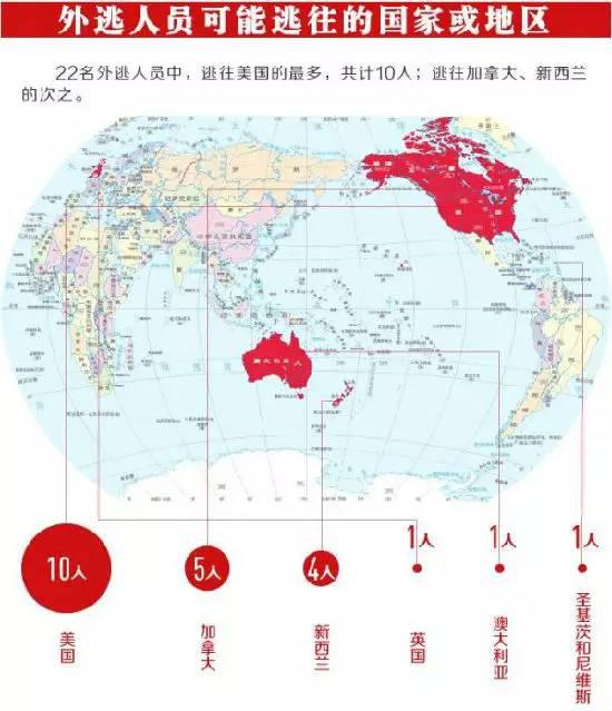 �@�ݏ�27�������_ʼ�ڻ�(li��n)�W(w��ng)�ϱ��V���D(zhu��n)�l(f��)�����Σ��ܿ�Ҳ�ں���W(w��ng)�������l(f��)�B�i���Z��(d��ng)Ч��(y��ng)��