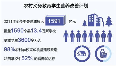 �W(xu��)���I�B(y��ng)����Ӌ��6�� �r(n��ng)���޳��ϟ���ˆ᣿