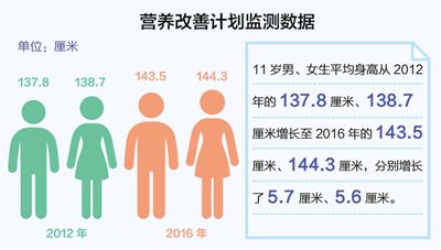 �W(xu��)���I�B(y��ng)����Ӌ��6�� �r(n��ng)���޳��ϟ���ˆ���