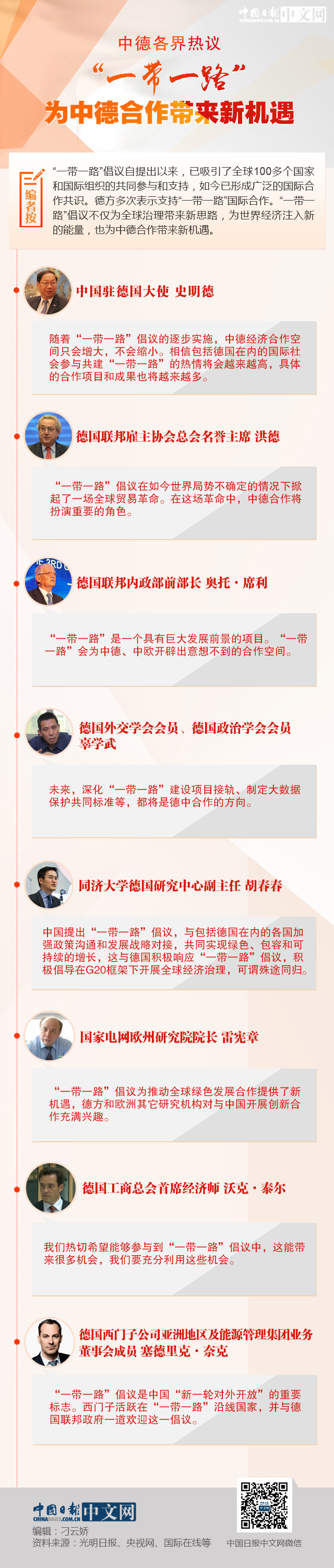 中德各界熱議:“一帶一路”為中德合作帶來新機(jī)遇
