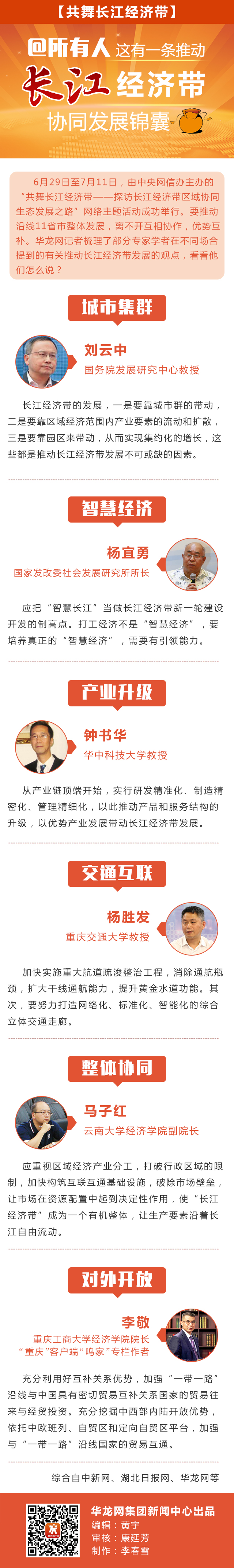 長(zhǎng)江經(jīng)濟(jì)帶.jpg