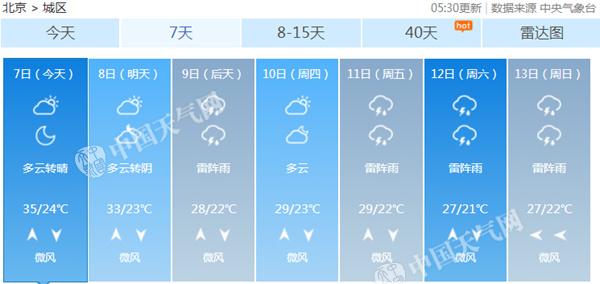 �����ձ����ߜ����f ������������ؽ���30������