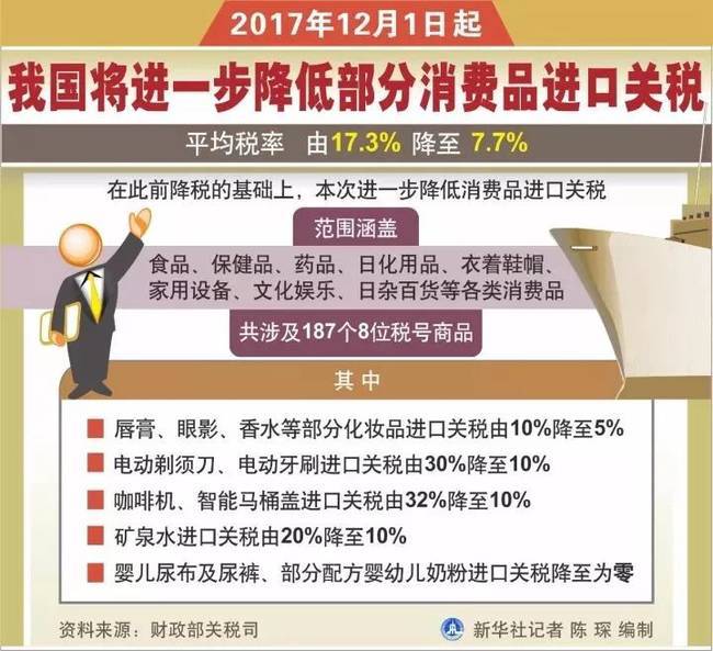 2017�꼴���^ȥ���@һ�����۰��^(q��)���������a(ch��n)��ĸ��ˮ��C919���w���I����һ����Ӌ�p����7000�|����һ��һ·��������_�����؎ŏį����P(gu��n)ͣ�����خa(ch��n)�Ј�ӭ���(y��n)���{(di��o)�ء����@Щ�܉��d��ʷ�ԵĴ�����ͬ�r������ӡ�����҂���ʾ��2017�����еĽ�(j��ng)���l(f��)չ܉�E��