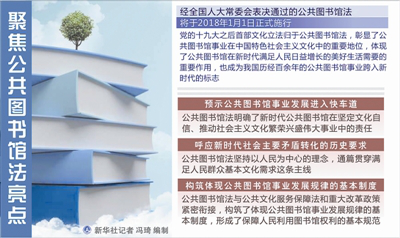 2018��һ����Ҏ(gu��)����(sh��)ʩ�����(xi��ng)����ֵ���ڴ�