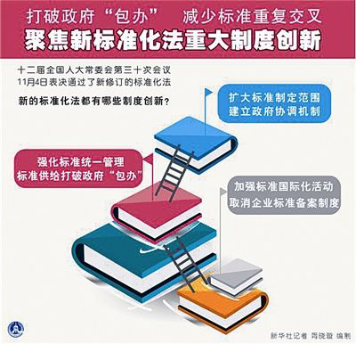 2018��һ����Ҏ(gu��)����(sh��)ʩ�����(xi��ng)����ֵ���ڴ�