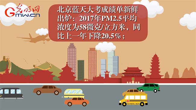 �Ӯ�|����2017���M�M�ġ��{���Ҹ��С��ĺζ�����