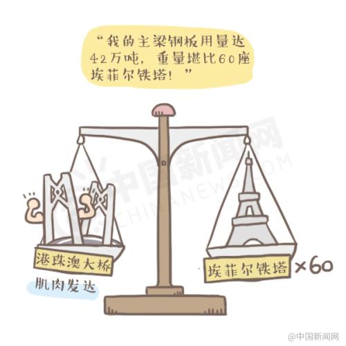 ����|���������̡�����Ĺ���������Ĵ����Ԓ�f
