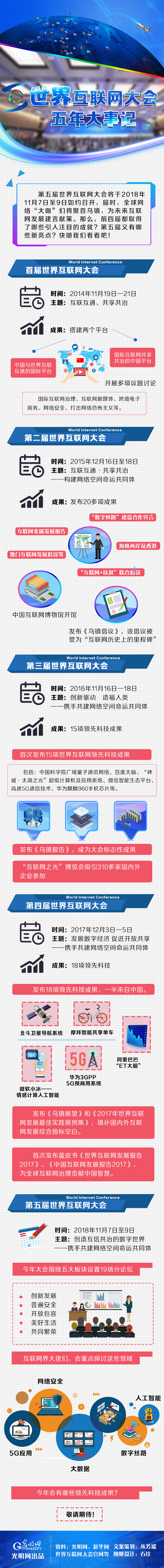 ���绥(li��n)�W(w��ng)����������ӛ