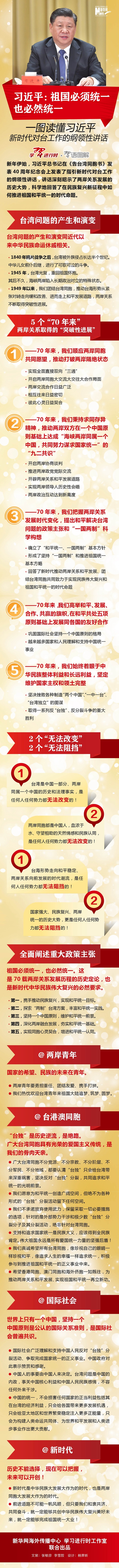 һ�D�x����(x��)��ƽ�r(sh��)����(du��)�_(t��i)�����ľV�I(l��ng)���vԒ