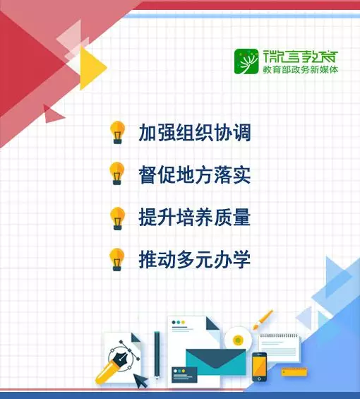 ���_·���D���΄�(w��)�������r(sh��)���I(y��)������θĸ� | 2019�����´��l(f��)������