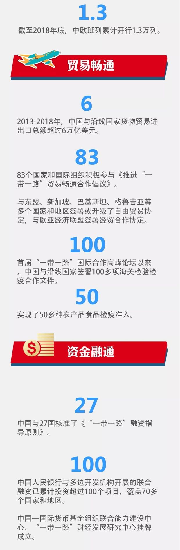 ��(sh��)�x��������һ��һ·�����h���M(j��n)չ��ؕ�I(xi��n)��չ����