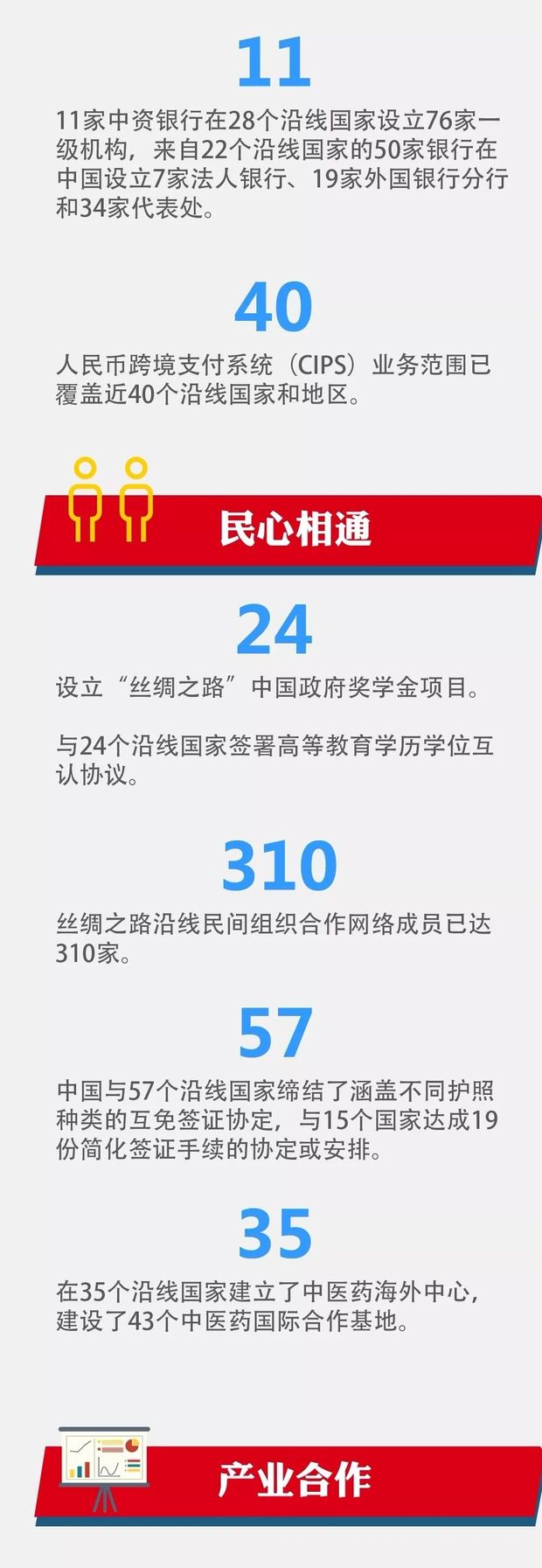 ��(sh��)�x��������һ��һ·�����h���M(j��n)չ��ؕ�I(xi��n)��չ����