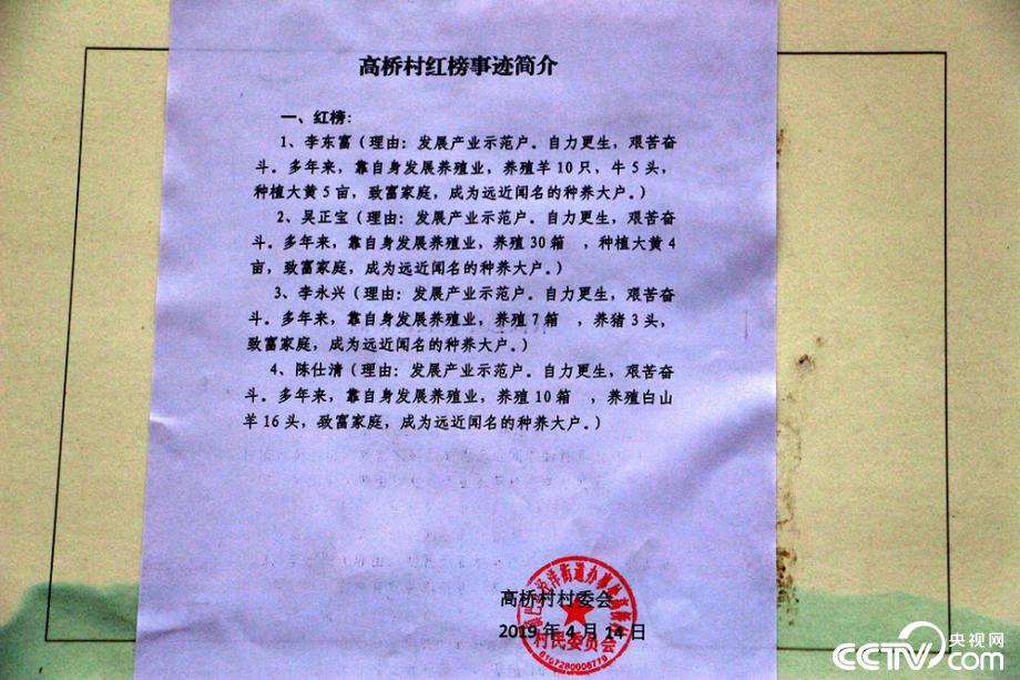 盡銳出戰(zhàn) 迎難而上 陜南脫貧攻堅(jiān)的18個(gè)瞬間