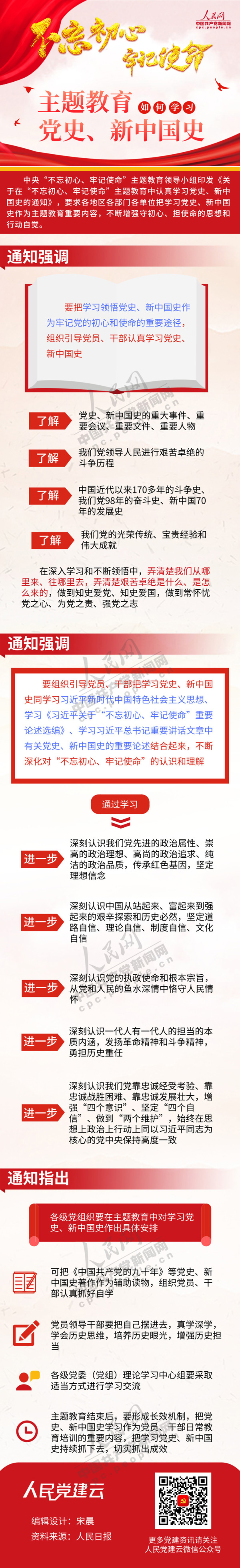 �D�⣺��������������ӛʹ�������}��������ΌW(xu��)��(x��)�hʷ�����Ї�(gu��)ʷ