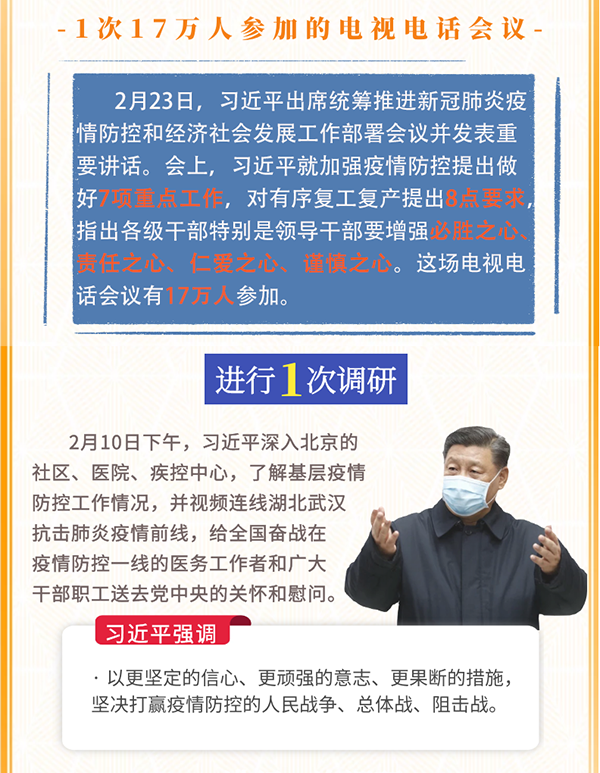 �D�⣺��(sh��)�x��(x��)��ƽ����(zh��n)���ߡ�����