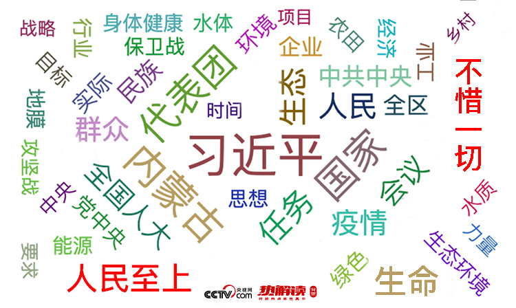 ��Դ����ҕ�W(w��ng)������ϵ�y(t��ng)