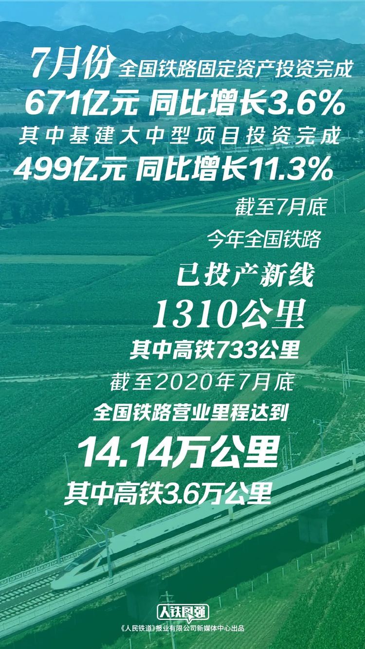 ȫ���F·�I�I(y��)���ͻ��14�f������