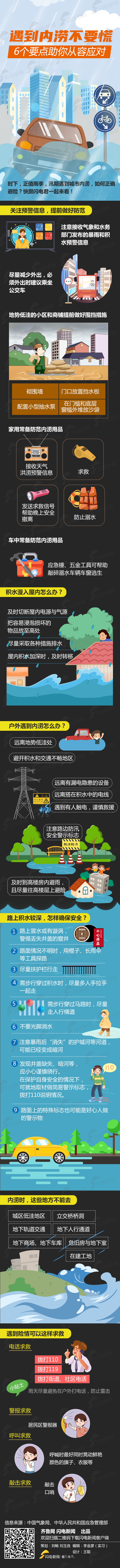 【地評(píng)線】齊魯圖評(píng):遇到內(nèi)澇不要慌,6個(gè)要點(diǎn)助你從容應(yīng)對(duì)