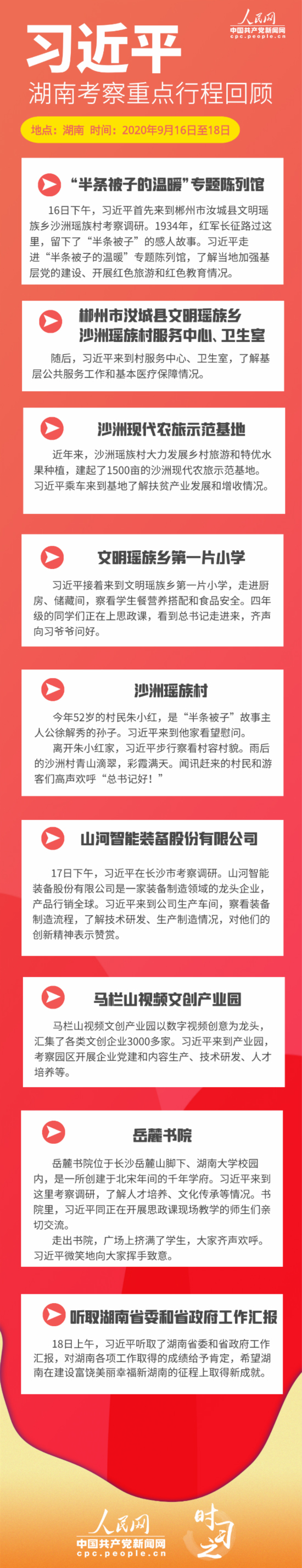 ̤�ϼtɫ���� ����ƽָ���V��������ƪ��