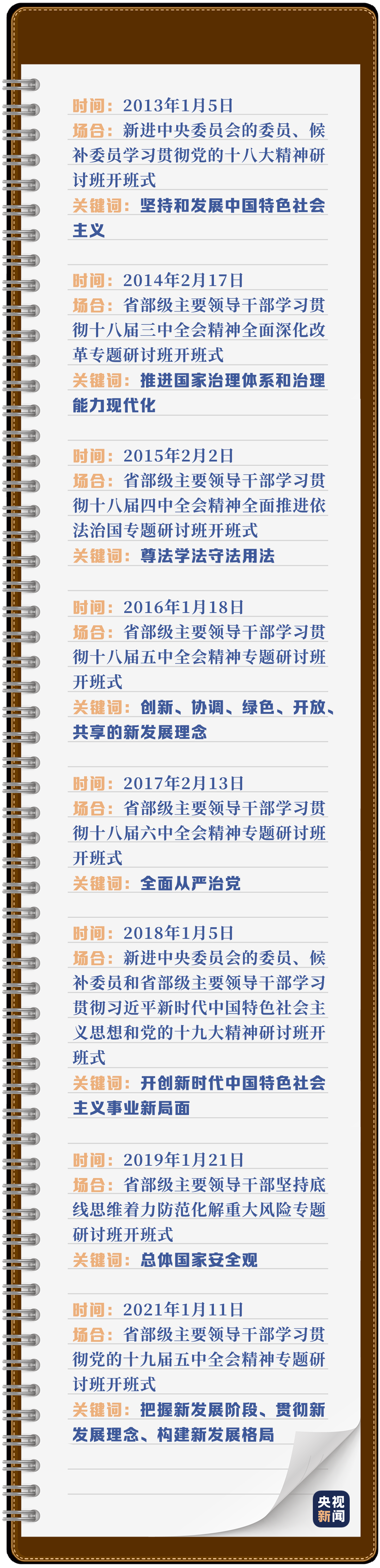 8�Ρ������һ�n��������ӛ�v��ɶ��һ�������W(xu��)��(x��)�Pӛ