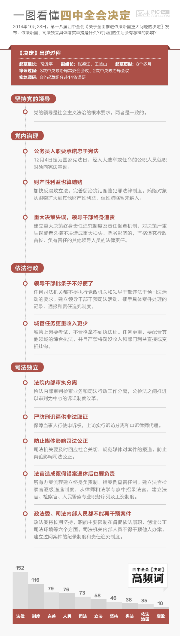�c(di��n)����������