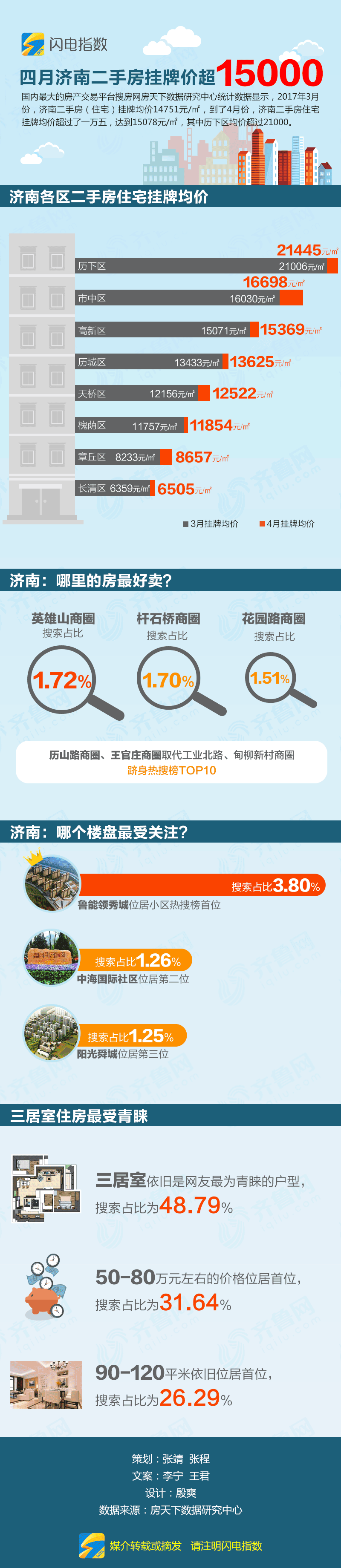 QQ�DƬ20170504124226.gif