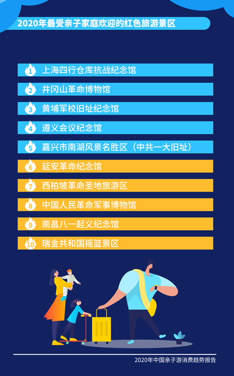 bff78a34972db688b4a21b1354fb0fc7.png