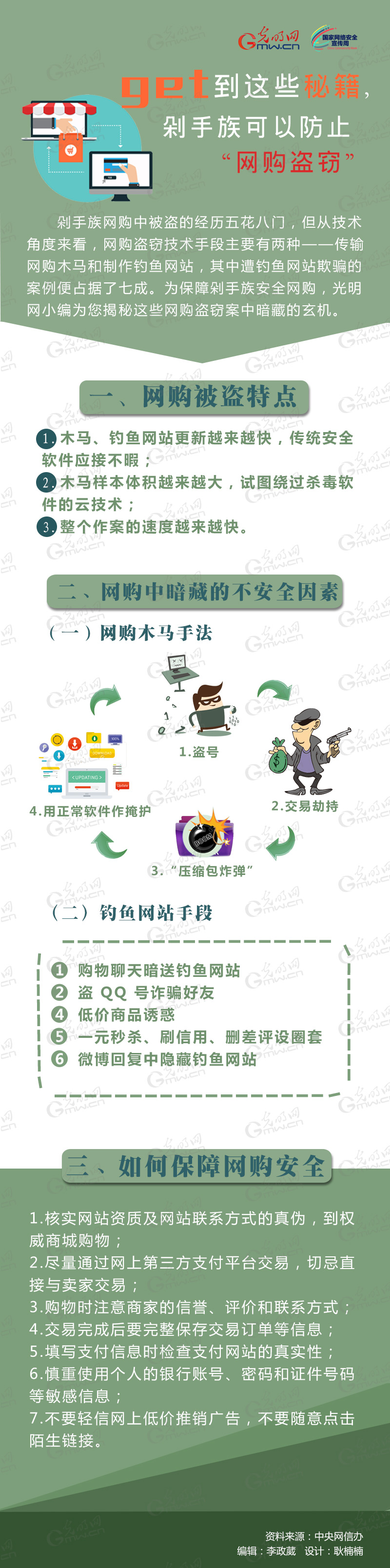 �D��حget���@Щ�ؼ�����������Է�ֹ���W(w��ng)ُ�I�`��