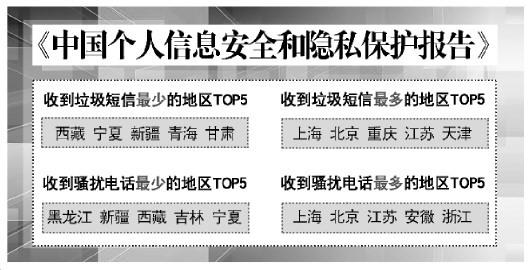 �}�_�Ԓ���؅^(q��)TOP 5���t�������ゃ�ǃ��ϰ�]