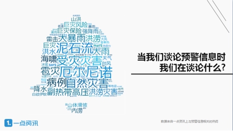 一點資訊發(fā)布預警信息大數(shù)據(jù):一線城市竟成“后進生”