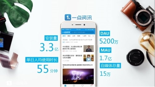 一點資訊發(fā)布預警信息大數(shù)據(jù):一線城市竟成“后進生”